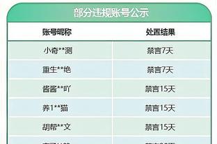 持球不太行！张镇麟17中9&三分6中2 得到20分4板3助2断2帽